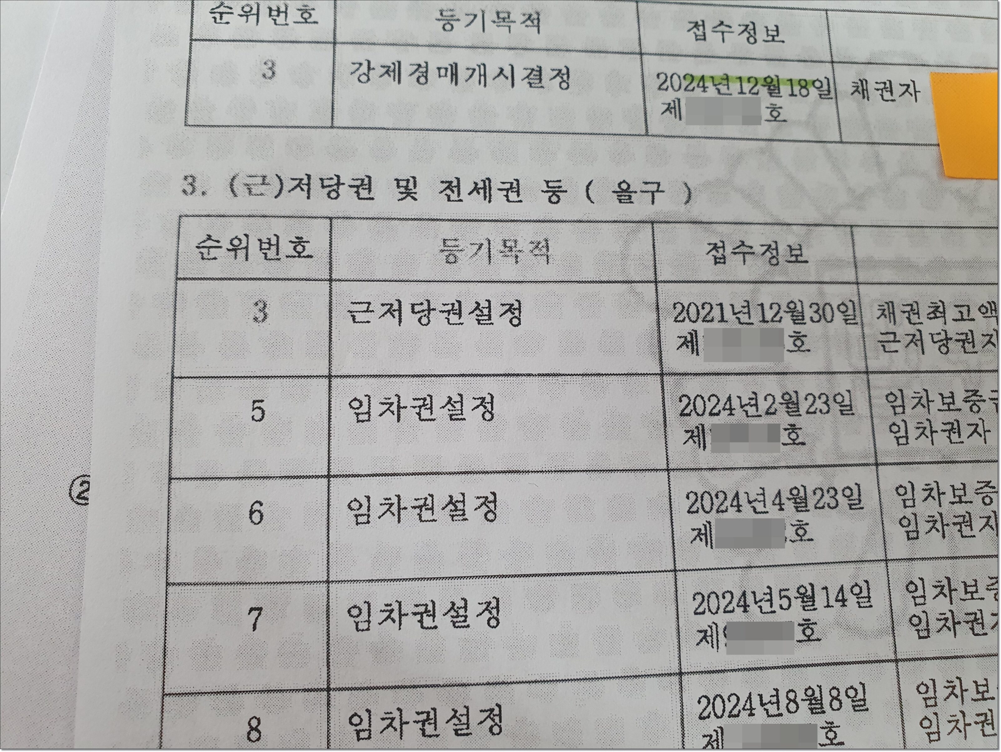 공인중개사법