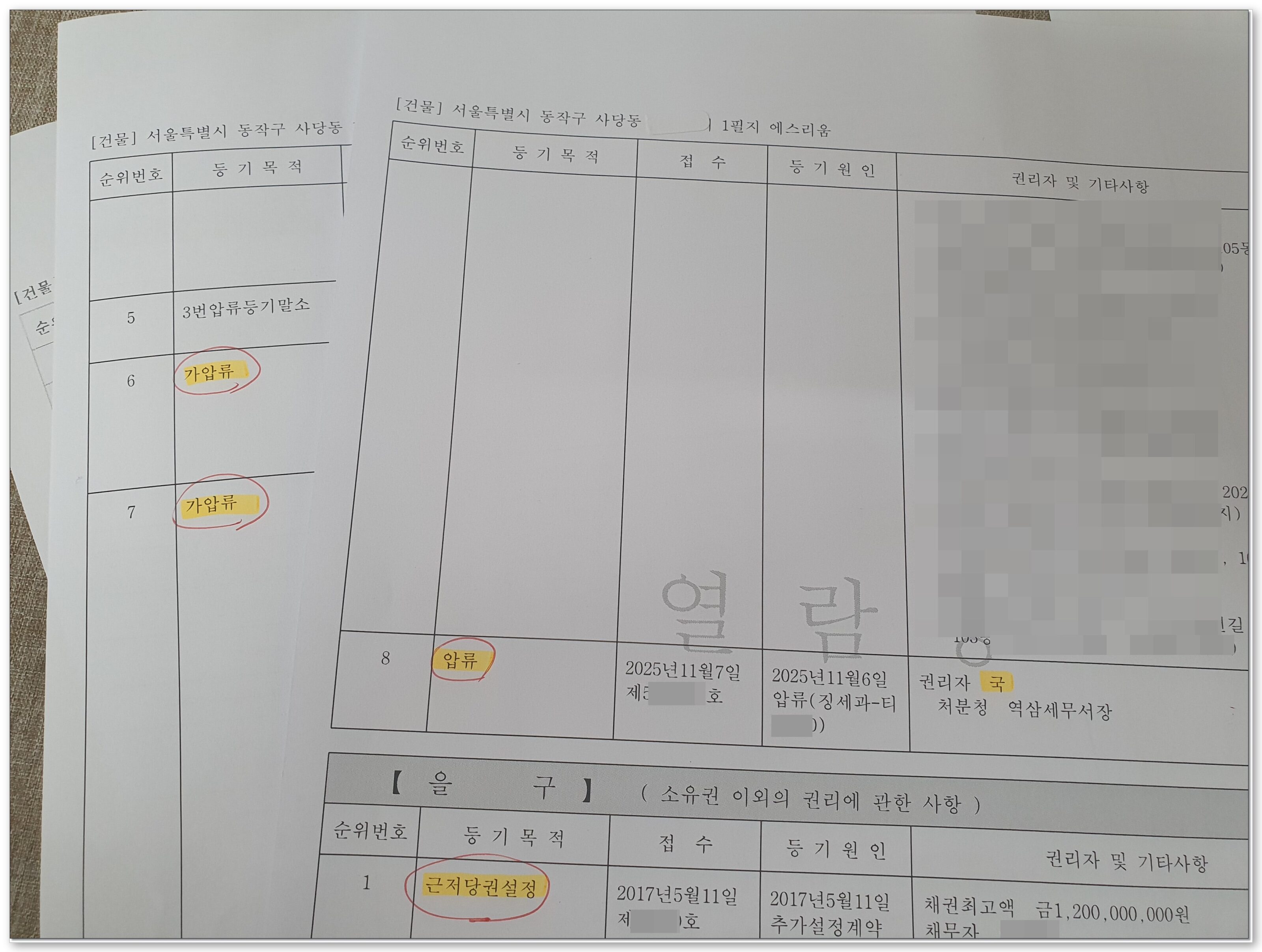가압류와 압류, 근저당이 기재된 등기부등본, 임대인 연락두절 시 확인할 위험 신호
